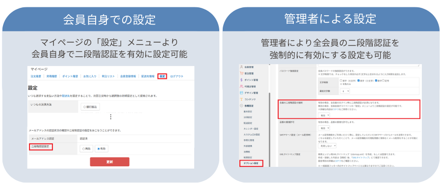 会員自身または管理者による二段階認証の設定