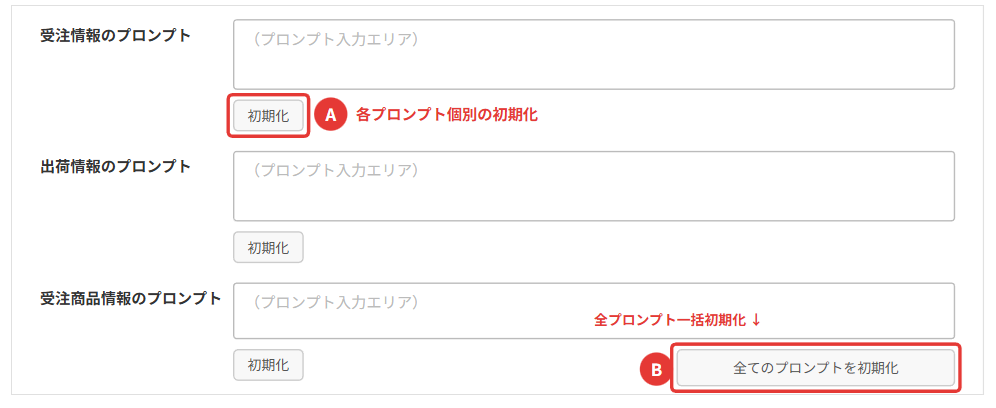 初期化ボタン。各プロンプトの個別初期化ボタン(A)と、全プロンプト一括初期化ボタン(B)があります。