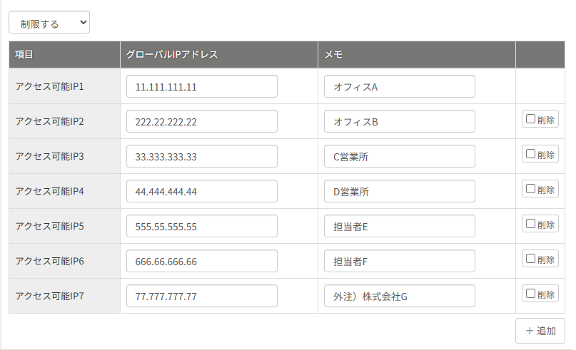 管理画面アクセス制限の設定